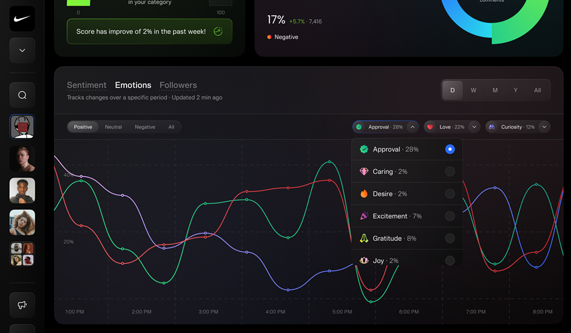 Dashboard 48 (2) Dashboard 48 (2)